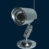 1.2GHz Wireless Camera