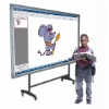 NHII interactive whiteboard product