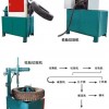 Waste Tire Rubber Powder Equipment