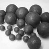 forged grinding ball,steel ball