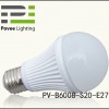 led bulbs