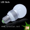 LED Bulb