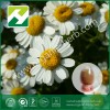 supply China Feverfew extract