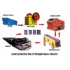 PCL vertical shaft impact crusher