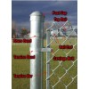 Chain Link Fence Element