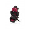 Kiddy World Plus Car Seat