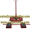 Machinery dolly also named roller skates