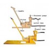 Hand-operation Grout Pump