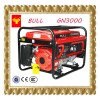 New 2.5kw petrol Generator Manual