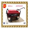 Handle Mini Generator for Home Use