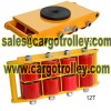 Load moving roller skids applications