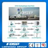 Jiangsu Liangyou FDSP Advanced and Reliable chicken feed milling machinery