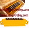 Moving roller skids with crawler type CT model