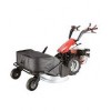 HYRLM01 Rotary Lawn Mower