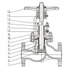 DIN Bellow Sealed Globe Valves