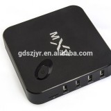 MXV Tv Box