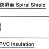 1185 Single Conductor Shielded