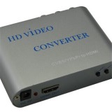 HD2139 Composite To Hdmi Video