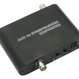 AHD1506 AHD To HDMI CVBS VGA V