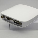 HD101U HD SD USB Capture Box