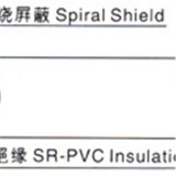 Single Conductor Shielded Cabl