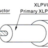 XLPVC Insulated Reinforced Wir