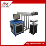 CO2 Laser Marking Machine