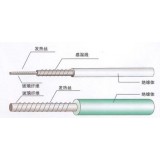 Alloy Fiber Heating Wire