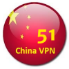 Fastest VPN In China