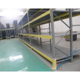 Heavy Duty Shelving