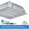 led canopy lights