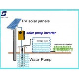 High-Efficiency Solar Powered