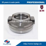 Clutch Release Bearing Jinbei