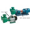 FPZ Self priming plastic centrifugal pump