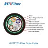 Fiber Optic Cable