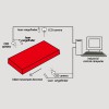 Billet Profile Measurement and Quality Cut-to-Length System